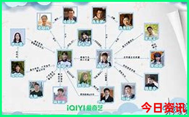 长白山必玩的三个景点